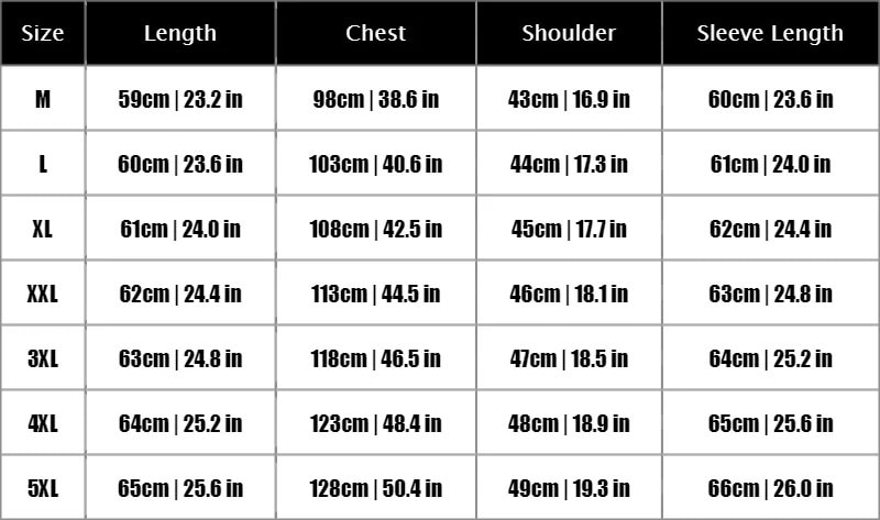 DeoVeritas men's underwear size chart showing various fits, styles, and measurements for optimal comfort and support. Perfect for choosing the right size for your needs.